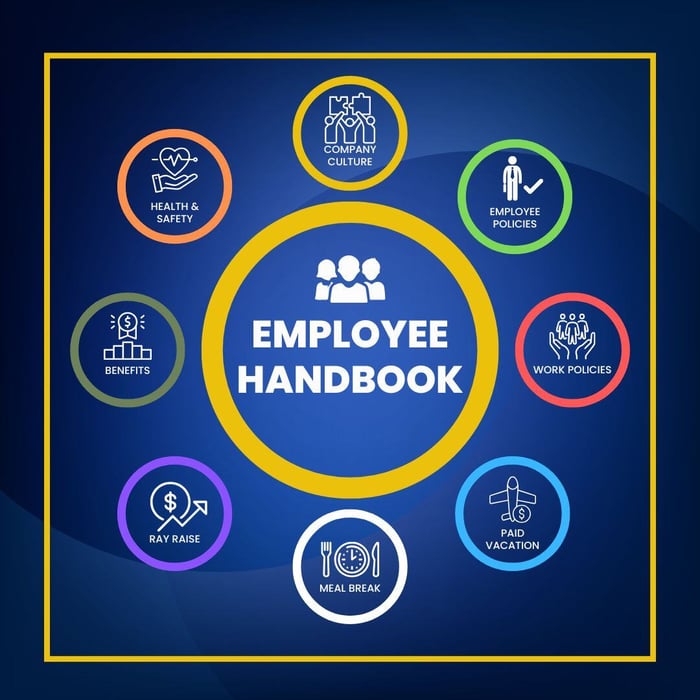 Build Your Perfect Employee Handbook image